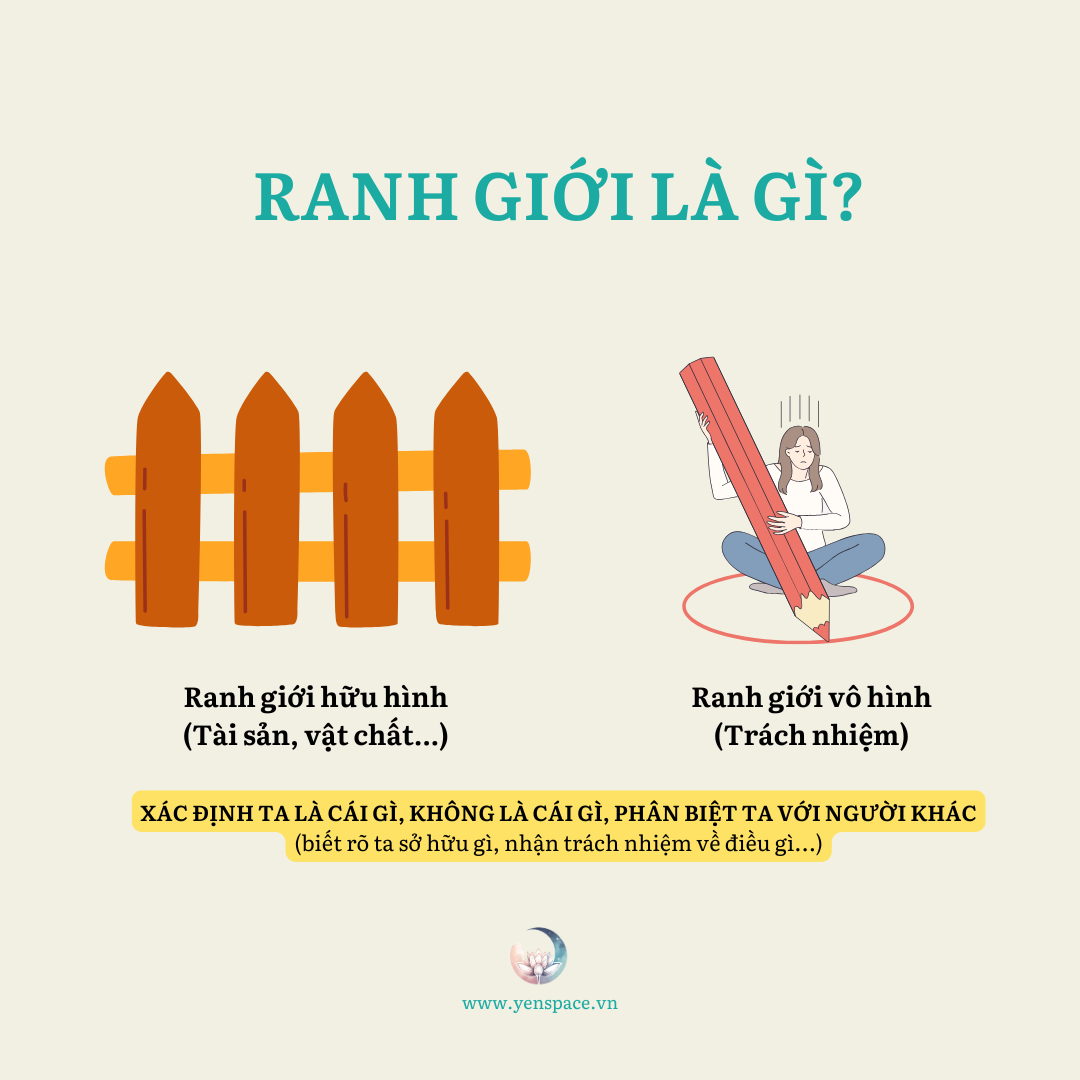 UYÊN THƯƠNG MÌNH HƠN MỖI NGÀY MỘT CHÚT (1).png